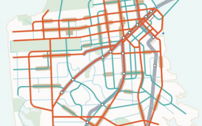 How we’re approaching SFMTA’s 2022 service plans