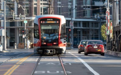 Muni Service Plan For Winter 2022: On the Right Track